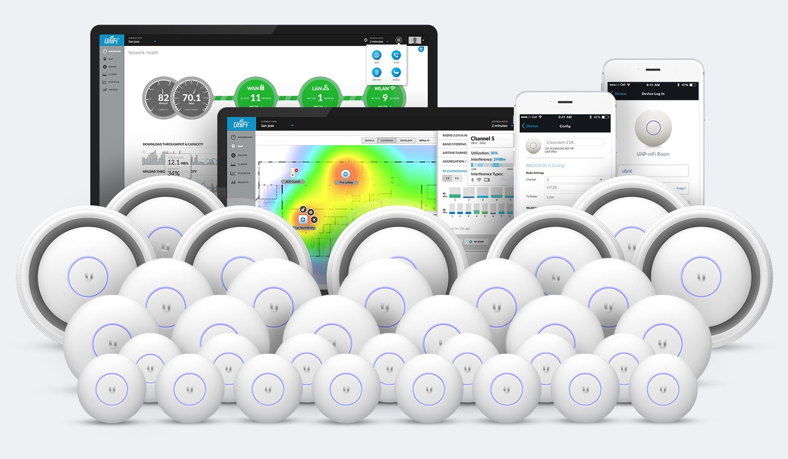 Pourquoi choisir Ubiquiti UniFi