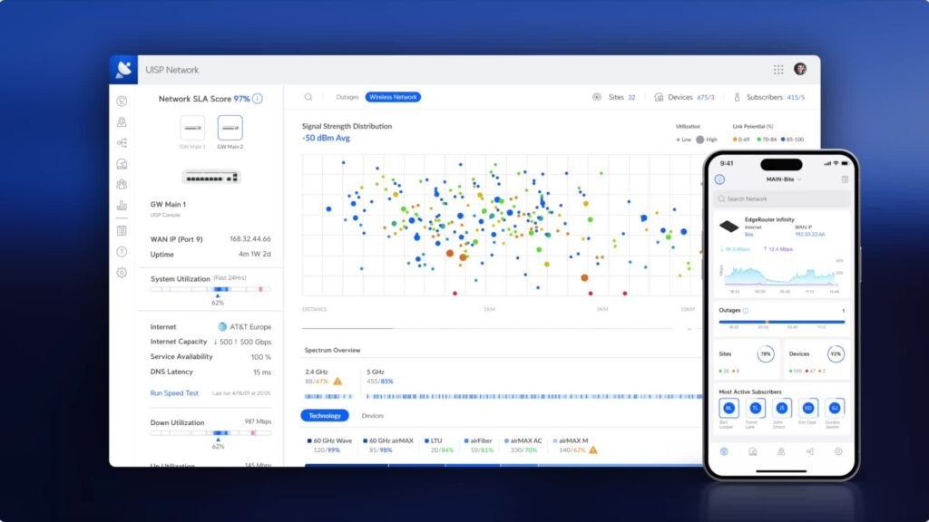 Les fonctionnalités clés d’UniFi Site Manager